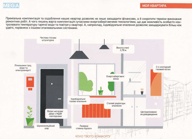 Новобудова, 11 поверхів, <a class="location-link" href="/kryukovshina/" title="Недвижимость Крюківщина">Крюківщина</a>, Одеська (изображение 5)