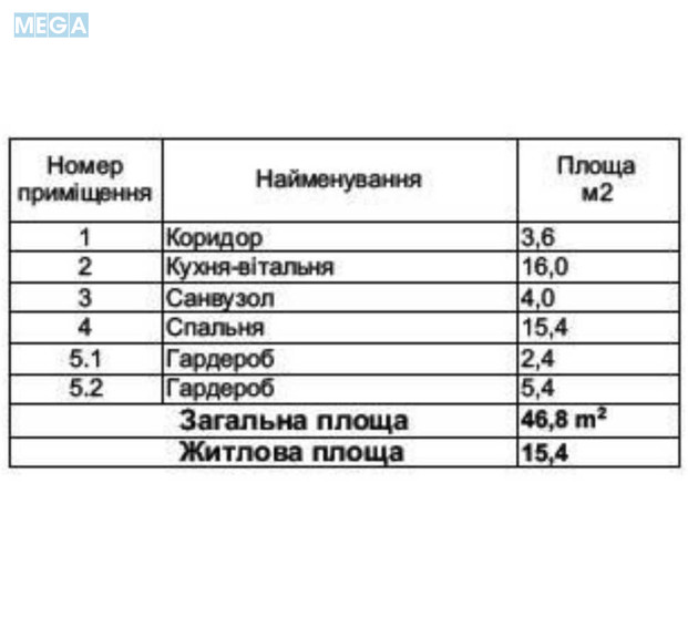 Продаж 1 кімнатної квартири (47/15/16), 2 пов. 7 пов. будинку, <a class="location-link" href="/kiev/" title="Недвижимость Київ">Київ</a>, <a class="location-link" href="/kiev/shevchenkovskij/" title="Недвижимость Шевченківський район">Шевченківський р-н</a>, Салютна вул., 2б (изображение 24)
