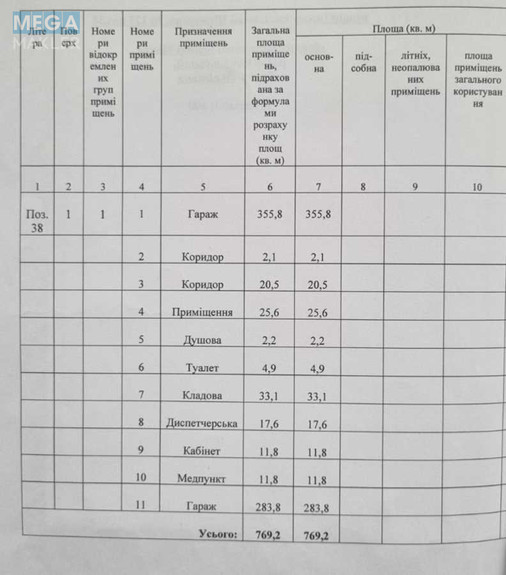 Продаж комерційної нерухомості, 1 700 кв.м, <a class="location-link" href="/vyazovaya-selo/" title="Недвижимость В'язова">В`язова</a>, Шевченка, 70 (изображение 9)