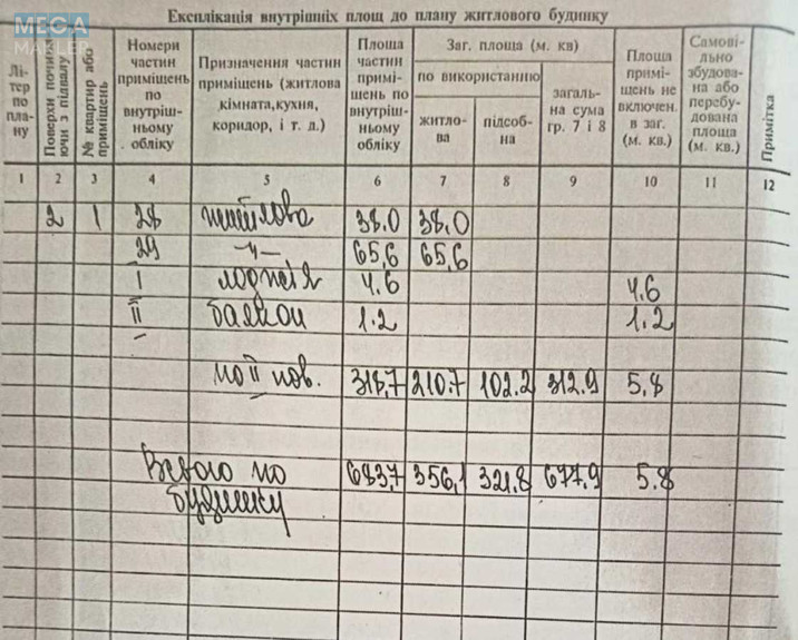 Продаж комерційної нерухомості, 1 700 кв.м, <a class="location-link" href="/vyazovaya-selo/" title="Недвижимость В'язова">В`язова</a>, Шевченка, 70 (изображение 10)