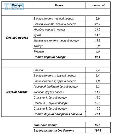 Продаж дома, 2 поверху, 164 кв.м, 6 кімнат, ділянка 11 соток, <a class="location-link" href="/tarasovka-selo-kv-kievo-svyatoshinskij-rajon/" title="Недвижимость Тарасівка">Тарасівка</a>, Садовая (изображение 4)