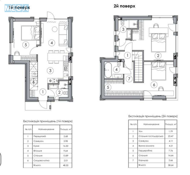 Продаж дома, 2&nbsp;поверху, 107&nbsp;кв.м, 4&nbsp;кімнати, ділянка 1,60&nbsp;сотка, <a class="location-link" href="/irpen/" title="Недвижимость Ірпінь">Ірпінь</a>, Варшавская (изображение 2)