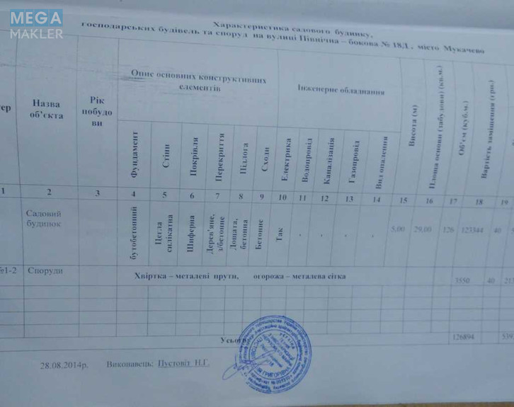 Продаж дома, 2&nbsp;поверху, 37&nbsp;кв.м, 1&nbsp; кімната, ділянка 5&nbsp;соток, <a class="location-link" href="/mukachevo/" title="Недвижимость Мукачеві">Мукачеве</a>, Північна-бічна, 18д (изображение 7)