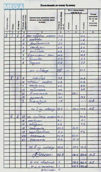 Продаж дома, 2&nbsp;поверху, 313&nbsp;кв.м, 6&nbsp;кімнат, ділянка 25&nbsp;соток, <a class="location-link" href="/zavalovka/" title="Недвижимость Завалівка">Завалівка</a>, Олгі Токаря (изображение 21)