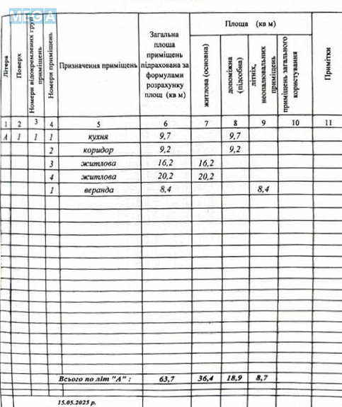 Продаж дома, 1 поверх, 64 кв.м, 2 кімнати, ділянка 25 соток, <a class="location-link" href="/severinovka-selo-kv-makarovskij-rajon/" title="Недвижимость Северинівка">Северинівка</a>, Польова (изображение 22)