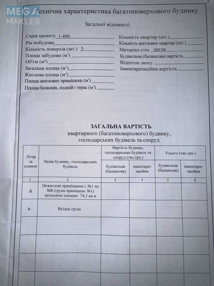 Продаж комерційної нерухомості, 75 кв.м, под магазин, <a class="location-link" href="/kiev/" title="Недвижимость Київ">Київ</a>, <a class="location-link" href="/kiev/shevchenkovskij/" title="Недвижимость Шевченківський район">Шевченківський р-н</a>, Овруцька вул., 17 (изображение 5)