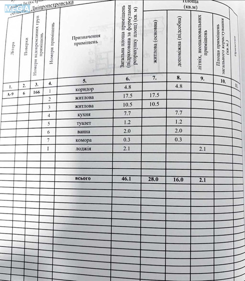 Продаж 2 кімнатної квартири (46/28/8), 6 пов. 9 пов. будинку, <a class="location-link" href="/dnepropetrovsk/" title="Недвижимость Дніпра">Дніпро</a>, донецкое шоссе, 124 (изображение 2)