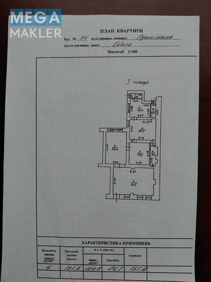 Оренда приміщення у нежитловому будинку, свіжий ремонт, <a class="location-link" href="/odessa/" title="Недвижимость Одеса">Одеса</a>, <a class="location-link" href="/odessa/primorskij/" title="Недвижимость Приморський район">Приморський р-н</a>, Італійський бульвар, 54 (изображение 19)