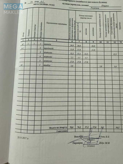Продаж дома, 1 поверх, 75 кв.м, 3 кімнати, ділянка 30 соток, <a class="location-link" href="/rozhovka/" title="Недвижимость Рожівка">Рожівка</a>, Піщана (изображение 16)
