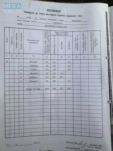 Продаж дома, 1 поверх, 61 кв.м, 2 кімнати, ділянка 15 соток, <a class="location-link" href="/balovka/" title="Недвижимость Балівка">Балівка</a>, Жовтнева (изображение 5)