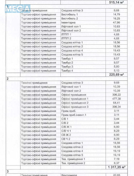 Продаж комерційної нерухомості, 1&nbsp;550&nbsp;кв.м, под магазин, <a class="location-link" href="/brovary/" title="Недвижимость Бровари">Бровари</a>, Симона Петлюри, 28 (изображение 8)