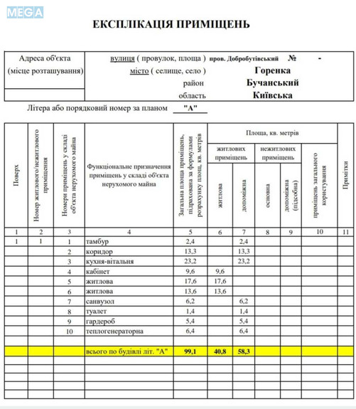 Продаж дома, 1 поверх, 100 кв.м, 3 кімнати, ділянка 6 соток, <a class="location-link" href="/gorenka/" title="Недвижимость Горенка">Горенка</a>, Добробутівський (изображение 14)