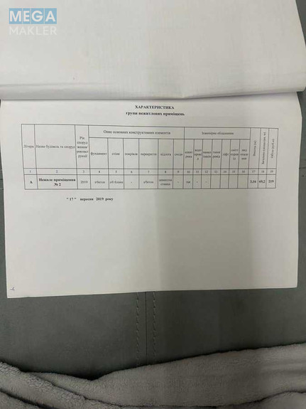 Продаж комерційної нерухомості, 69 кв.м, под магазин, <a class="location-link" href="/kryukovshina/" title="Недвижимость Крюківщина">Крюківщина</a>, Єдностi, 5 (изображение 3)