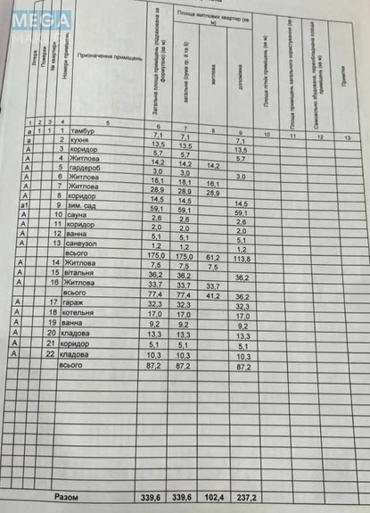 Продаж дома, 3 поверху, 339 кв.м, 11 кімнат, ділянка 1 700 соток, <a class="location-link" href="/dernovka/" title="Недвижимость Дернівка">Дернівка</a>, Лисенка, 5 (изображение 22)