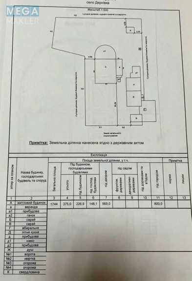 Продаж дома, 3 поверху, 339 кв.м, 11 кімнат, ділянка 1 700 соток, <a class="location-link" href="/dernovka/" title="Недвижимость Дернівка">Дернівка</a>, Лисенка, 5 (изображение 23)