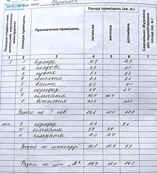 Продаж дома, 2 поверху, 120 кв.м, 4 кімнати, ділянка 12 соток, <a class="location-link" href="/brusilov/" title="Недвижимость Брусилів">Брусилів</a>, Космонавтів (изображение 21)