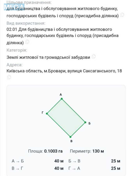 Продажа участка, 10 соток, участок под жилую застройку, <a class="location-link" href="/brovary/" title="Недвижимость Бровари">Бровари</a>, Саксаганського вул. (изображение 2)
