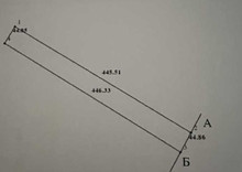 Продажа участка, 200&nbsp;соток, земля сельскохозяйственного назначения