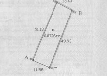 Продажа участка, 7&nbsp;соток, участок под жилую застройку