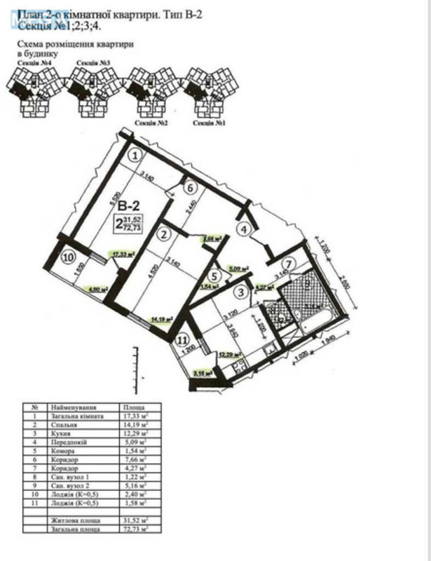 Продаж 2 кімнатної квартири (72,7/31/12,3), 13 пов. 21 пов. будинку, <a class="location-link" href="/kiev/" title="Недвижимость Київ">Київ</a>, <a class="location-link" href="/kiev/podolskij/" title="Недвижимость Подільський район">Подільський р-н</a>, Европейского Союза просп., 31а (изображение 1)