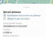 Продажа участка, 12&nbsp;соток, земля сельскохозяйственного назначения