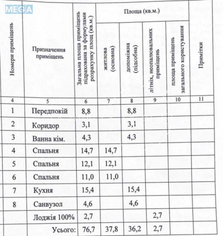 Продаж 3 кімнатної квартири (76,7/37,8/15,4), 20 пов. 25 пов. будинку, <a class="location-link" href="/kiev/" title="Недвижимость Київ">Київ</a>, <a class="location-link" href="/kiev/goloseevskij/" title="Недвижимость Голосіївський район">Голосіївський р-н</a>, Столичне шосе, 1А (изображение 17)