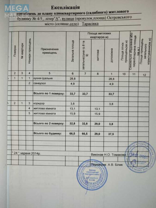 Продаж дома, 2&nbsp;поверху, 66,50&nbsp;кв.м, 3&nbsp;кімнати, ділянка 1,40&nbsp;сотка, <a class="location-link" href="/tarasovka-selo-kv-kievo-svyatoshinskij-rajon/" title="Недвижимость Тарасівка">Тарасівка</a>, Ніни Майбороди, 4/5 (изображение 5)