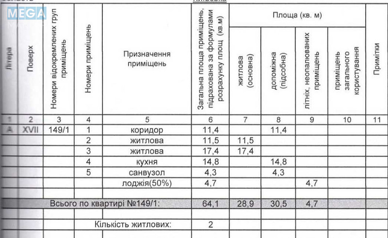 Продаж 2 кімнатної квартири (64/28/14), 17 пов. 18 пов. будинку, <a class="location-link" href="/vishnevoe/" title="Недвижимость Вишневе">Вишневе</a>, первомайская (изображение 3)