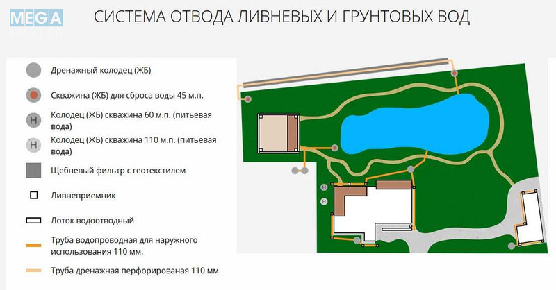 Продаж дома, 2&nbsp;поверху, 464&nbsp;кв.м, 6&nbsp;кімнат, ділянка 68&nbsp;соток, <a class="location-link" href="/bucha/" title="Недвижимость Буча">Буча</a>, Гоголя, 13 (изображение 20)