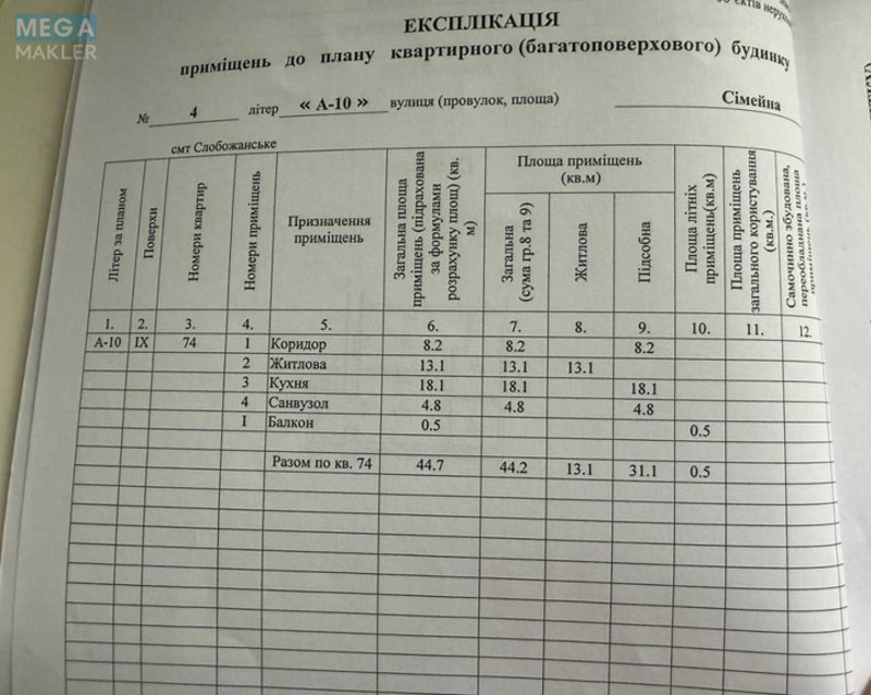 Новобудова, 10 поверхів, <a class="location-link" href="/yubilejnoe-pgt/" title="Недвижимость Ювілейне">Ювілейне</a>, Семейная, 4 (изображение 9)