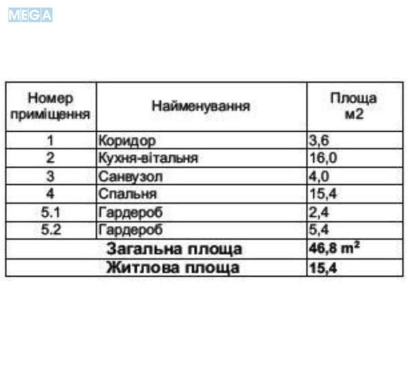 Продаж 1 кімнатної квартири (47/15/16), 2 пов. 7 пов. будинку, <a class="location-link" href="/kiev/" title="Недвижимость Київ">Київ</a>, <a class="location-link" href="/kiev/shevchenkovskij/" title="Недвижимость Шевченківський район">Шевченківський р-н</a>, Салютна вул., 2б (изображение 24)