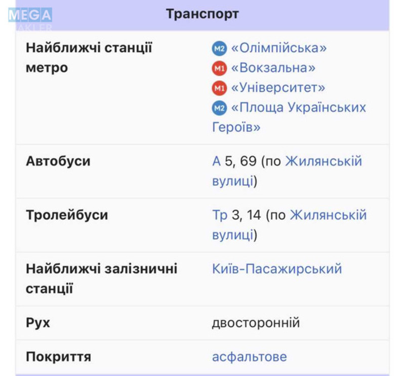 Оренда 1 кімнатної квартири, <a class="location-link" href="/kiev/" title="Недвижимость Київ">Київ</a>, <a class="location-link" href="/kiev/goloseevskij/" title="Недвижимость Голосіївський район">Голосіївський р-н</a>, Василия Яна ул., 16 (изображение 22)