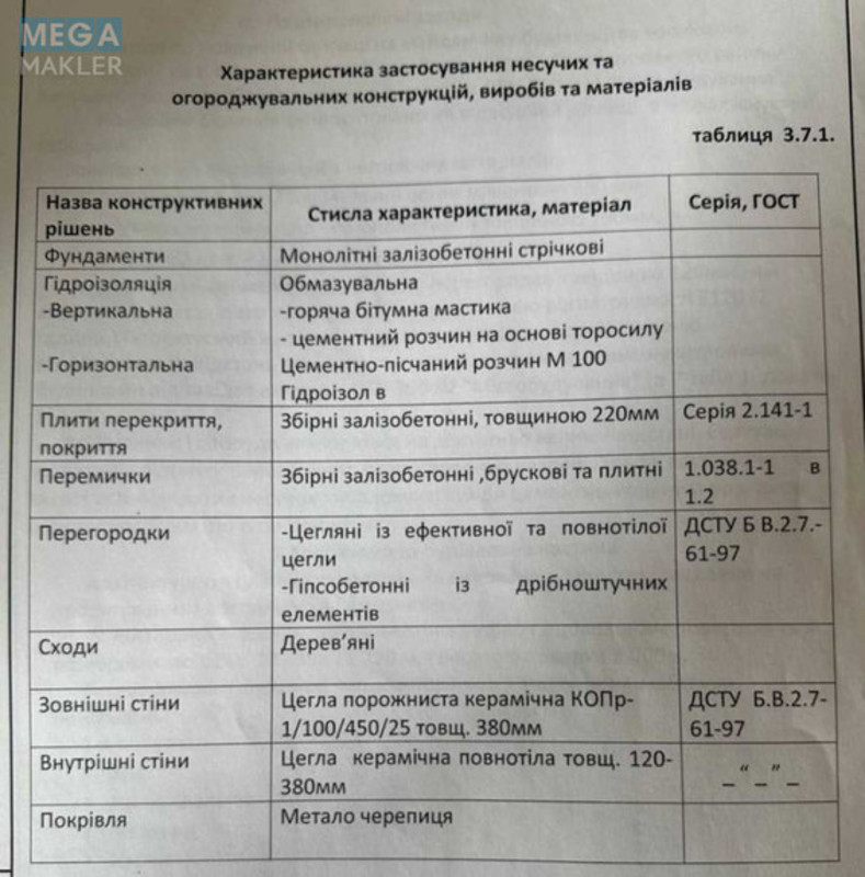 Продаж дома, 2 поверху, 207 кв.м, 5 кімнат, ділянка 13 соток, <a class="location-link" href="/hotov/" title="Недвижимость Хотів">Хотів</a>, Площа Ленінградська, 4 (изображение 12)