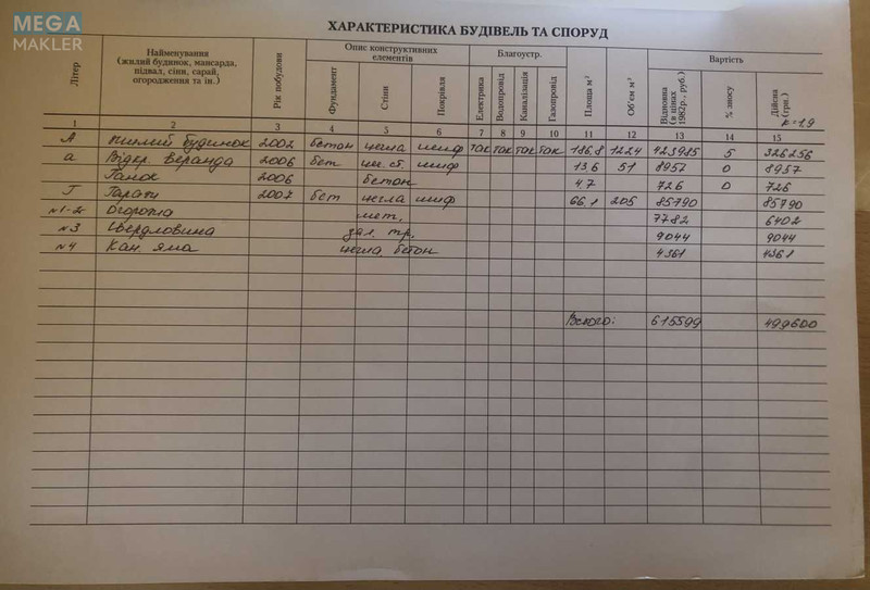 Продаж дома, 2 поверху, 350 кв.м, 8 кімнат, ділянка 10 соток, <a class="location-link" href="/kiev/" title="Недвижимость Київ">Київ</a>, <a class="location-link" href="/kiev/pecherskij/" title="Недвижимость Печерський район">Печерський р-н</a>, Олександра Матросова вул., 2 (изображение 17)
