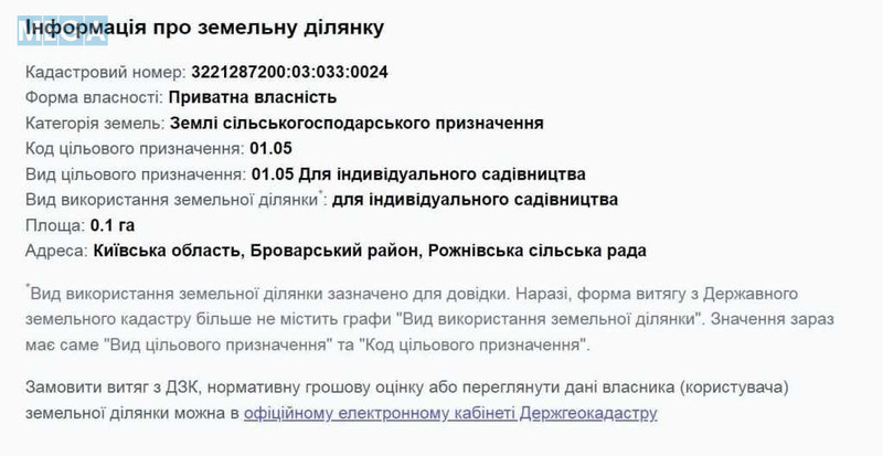 Продажа участка, 10 соток, участок под жилую застройку, <a class="location-link" href="/rozhny-selo/" title="Недвижимость Рожні">Рожни</a>, Ялинкова (изображение 2)