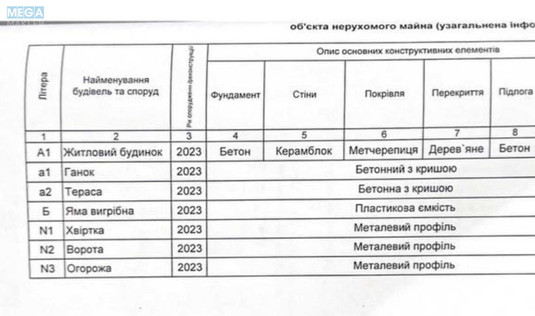Продаж дома, 2&nbsp;поверху, 140&nbsp;кв.м, 7&nbsp;кімнат, ділянка 10&nbsp;соток, <a class="location-link" href="/vishenki-selo-kv/" title="Недвижимость Вишеньки">Вишеньки</a>, Зоряна (изображение 6)