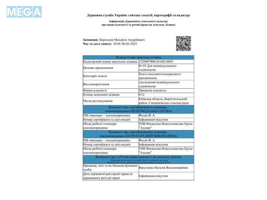 Продажа участка, 12&nbsp;соток, земля сельскохозяйственного назначения, <a class="location-link" href="/soshnikov/" title="Недвижимость Сошників">Сошників</a>, Нова (изображение 10)