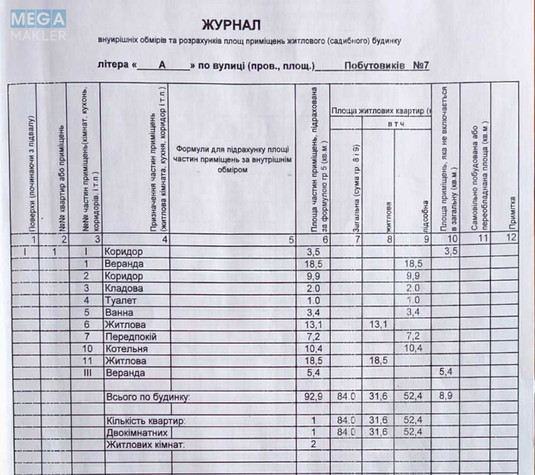 Продаж дома, 1&nbsp; поверх, 93&nbsp;кв.м, 3&nbsp;кімнати, ділянка 7&nbsp;соток, <a class="location-link" href="/druzhnya/" title="Недвижимость Дружня">Дружня</a>, побутовиків, 7а (изображение 15)