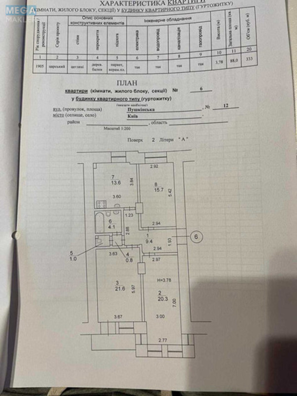 Продаж 3 кімнатної квартири (88/?/13,6), 2 пов. 4 пов. будинку, <a class="location-link" href="/kiev/" title="Недвижимость Київ">Київ</a>, <a class="location-link" href="/kiev/shevchenkovskij/" title="Недвижимость Шевченківський район">Шевченківський р-н</a>, Пушкінська вул., 12а (изображение 2)