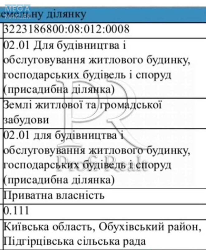 Продажа участка, 11 соток, участок под жилую застройку, <a class="location-link" href="/krenichi/" title="Недвижимость Креничі">Креничі</a>, Центральна вулиця (изображение 2)