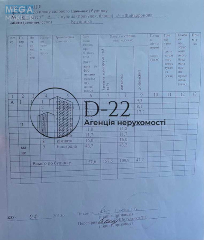 Продаж дома, 3 поверху, 158 кв.м, 5 кімнат, ділянка 4 сотки, <a class="location-link" href="/krushinka/" title="Недвижимость Крушинка">Крушинка</a>, лісова, 81 (изображение 13)