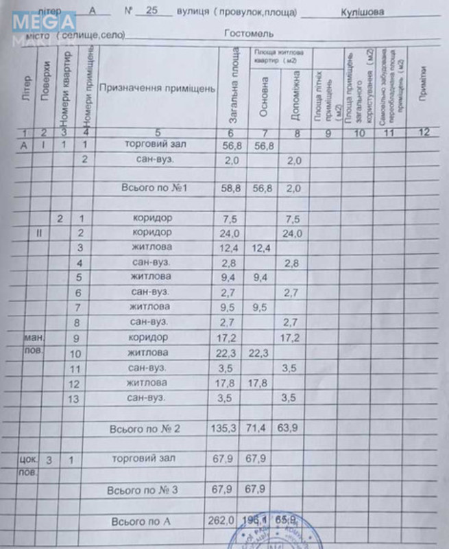 Продаж окремої будівлі/побудови, 262 кв.м, <a class="location-link" href="/gostomel/" title="Недвижимость Гостомель">Гостомель</a>, Кулішова, 25а (изображение 2)