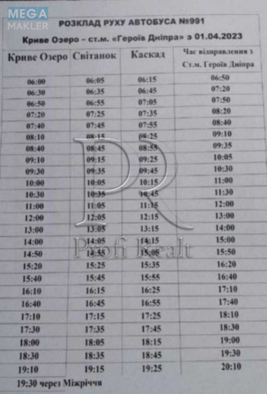 Продажа участка, 10&nbsp;соток, участок под жилую застройку, <a class="location-link" href="/hotyanovka/" title="Недвижимость Хотянівка">Хотянівка</a>, Шевченка вулиця (изображение 11)