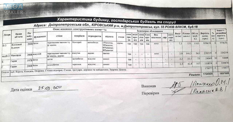 Продаж дома, 2 поверху, 340 кв.м, 5 кімнат, ділянка 9 соток, <a class="location-link" href="/dnepropetrovsk/" title="Недвижимость Дніпра">Дніпро</a>, Пластовская (изображение 18)