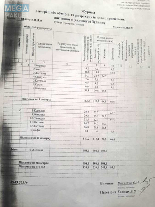 Продаж дома, 2 поверху, 340 кв.м, 5 кімнат, ділянка 9 соток, <a class="location-link" href="/dnepropetrovsk/" title="Недвижимость Дніпра">Дніпро</a>, Пластовская (изображение 22)