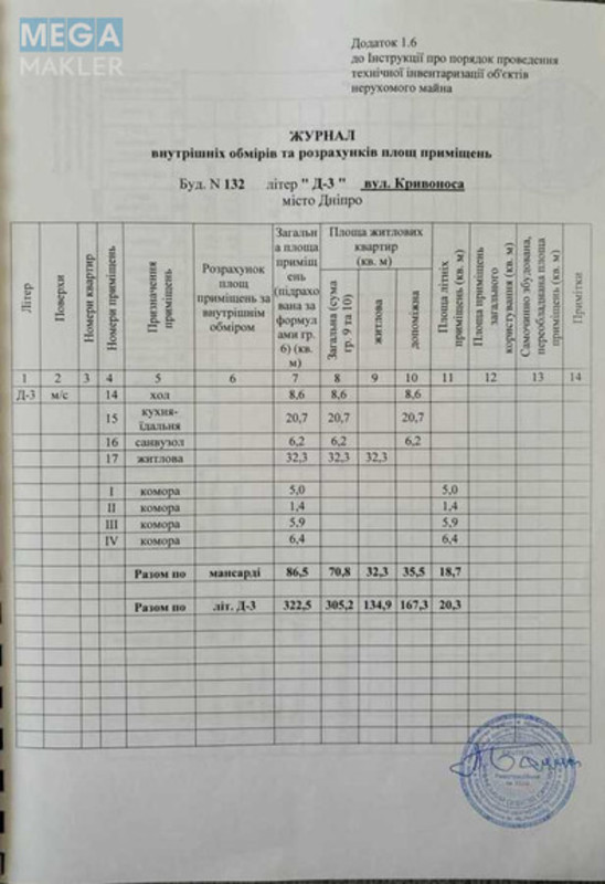 Продаж дома, 2 поверху, 322 кв.м, 7 кімнат, ділянка 5 соток, <a class="location-link" href="/dnepropetrovsk/" title="Недвижимость Дніпра">Дніпро</a>, Кривоноса (изображение 25)