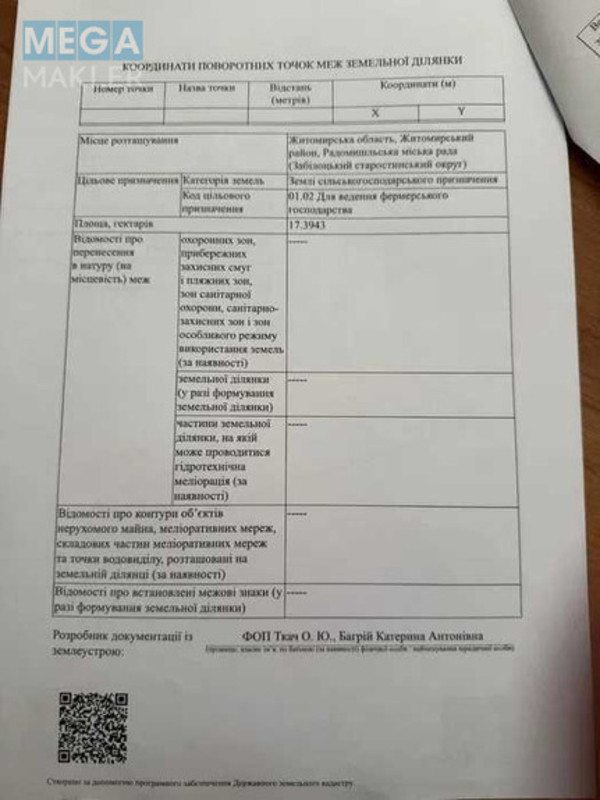 Продажа участка, 1 739 соток, земля сельскохозяйственного назначения, <a class="location-link" href="/kocherov/" title="Недвижимость Кочерів">Кочерів</a>, Київська (изображение 5)