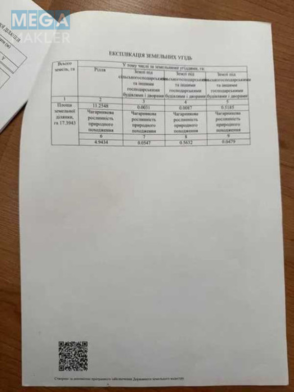 Продажа участка, 1 739 соток, земля сельскохозяйственного назначения, <a class="location-link" href="/kocherov/" title="Недвижимость Кочерів">Кочерів</a>, Київська (изображение 6)