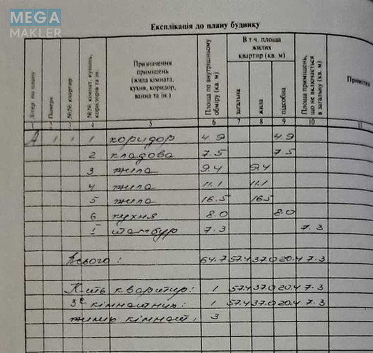 Продаж дома, 1&nbsp; поверх, 64,70&nbsp;кв.м, 3&nbsp;кімнати, ділянка 71&nbsp;сотка, <a class="location-link" href="/gruzskoe-selo-kv/" title="Недвижимость Грузьке">Грузьке</a>, ленина (изображение 3)
