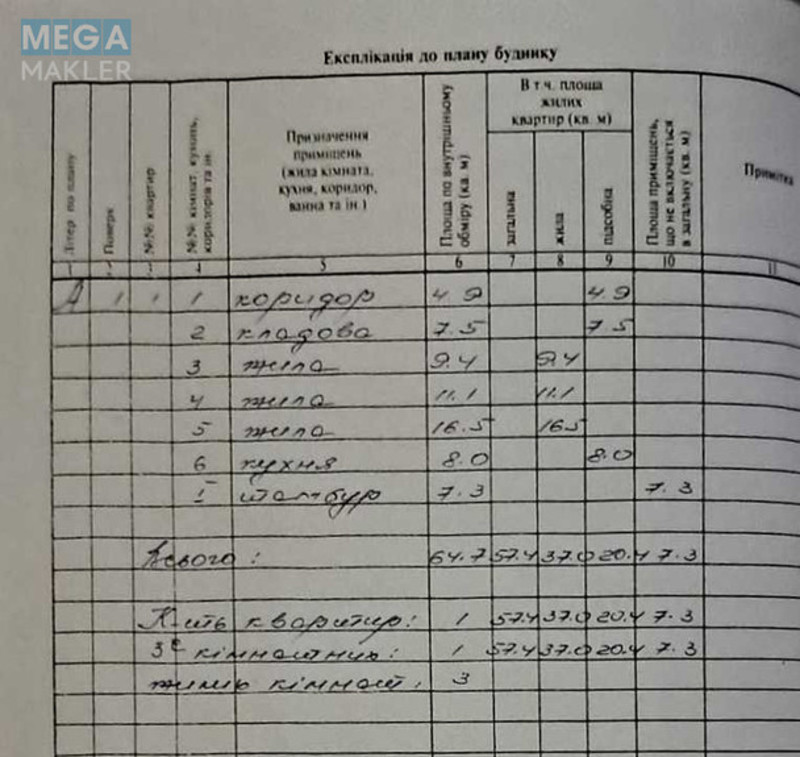 Продаж дома, 1&nbsp; поверх, 64,70&nbsp;кв.м, 3&nbsp;кімнати, ділянка 71&nbsp;сотка, <a class="location-link" href="/gruzskoe-selo-kv/" title="Недвижимость Грузьке">Грузьке</a>, ленина (изображение 3)
